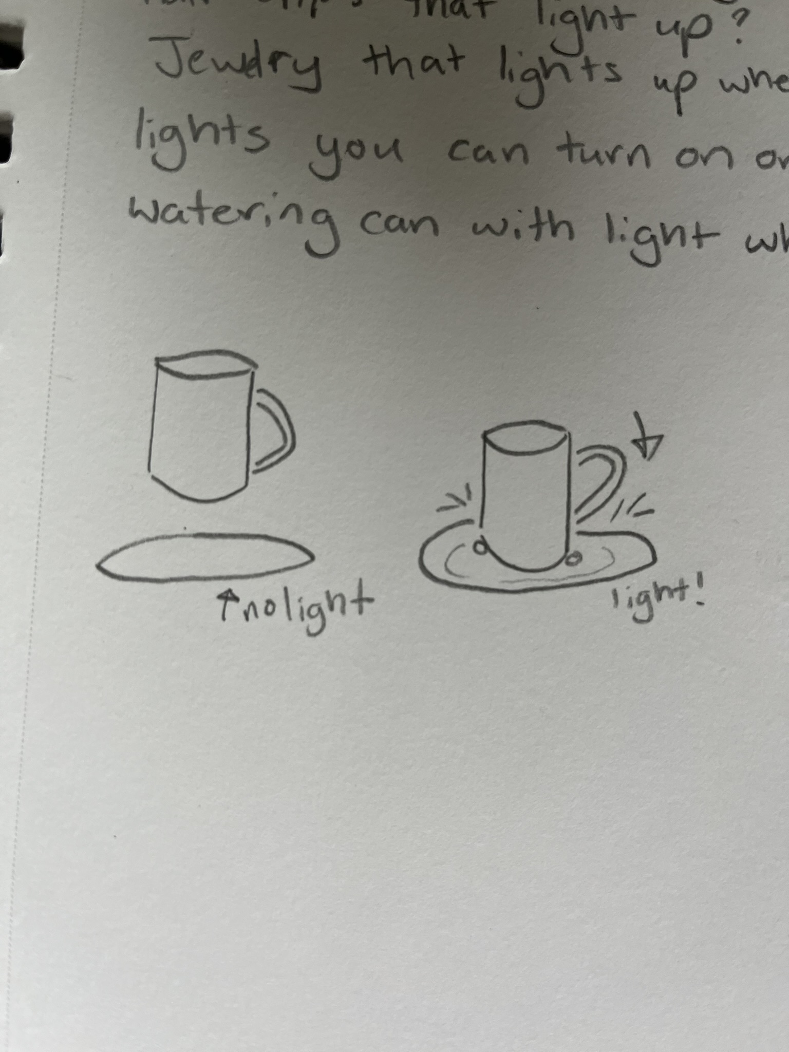 This sketch shows my rough idea of how I would make a circuit with a plate and mug, like a teaset.