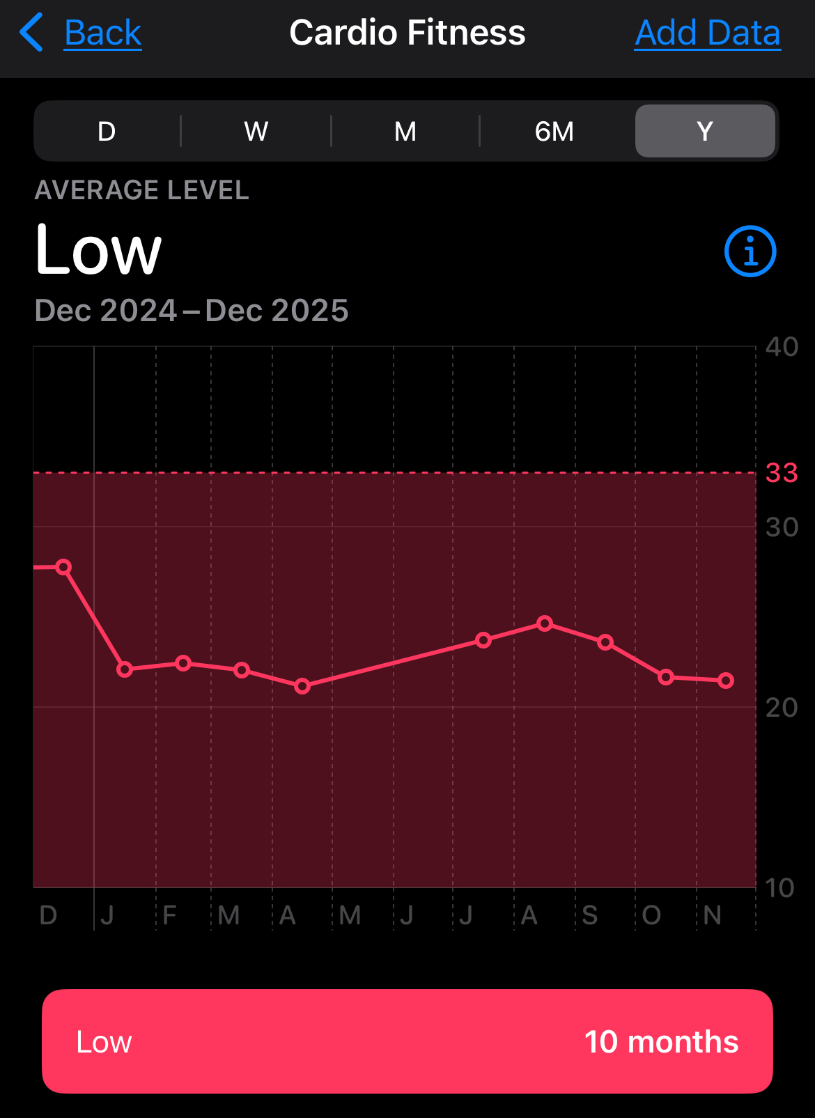 put a description here or you will lose grades